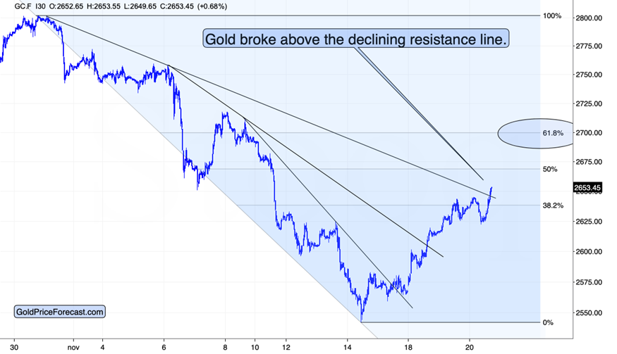 矿业股票:当前状况中的强势表现_激石外汇官网