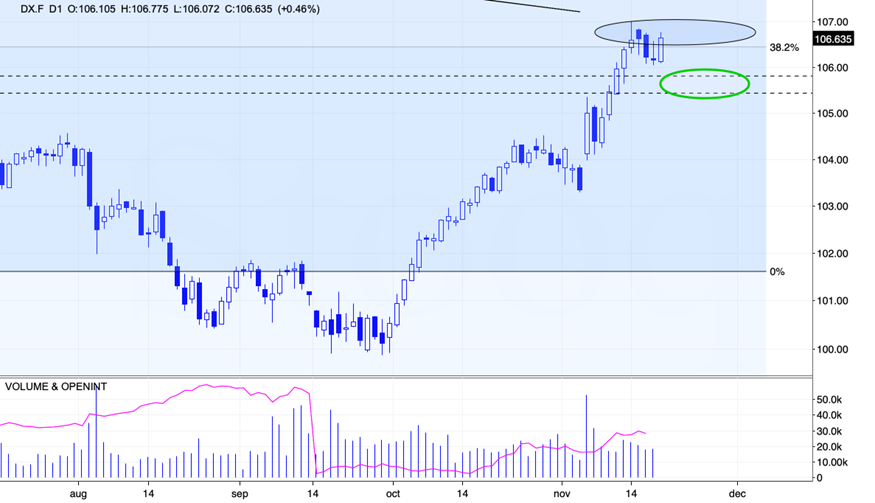 矿业股票:当前状况中的强势表现_激石外汇官网