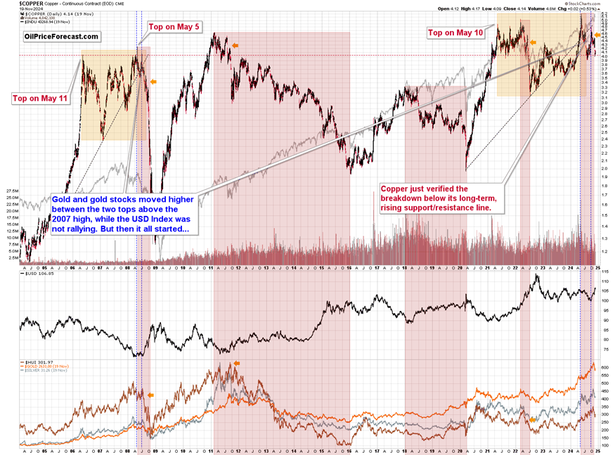矿业股票:当前状况中的强势表现_激石外汇官网
