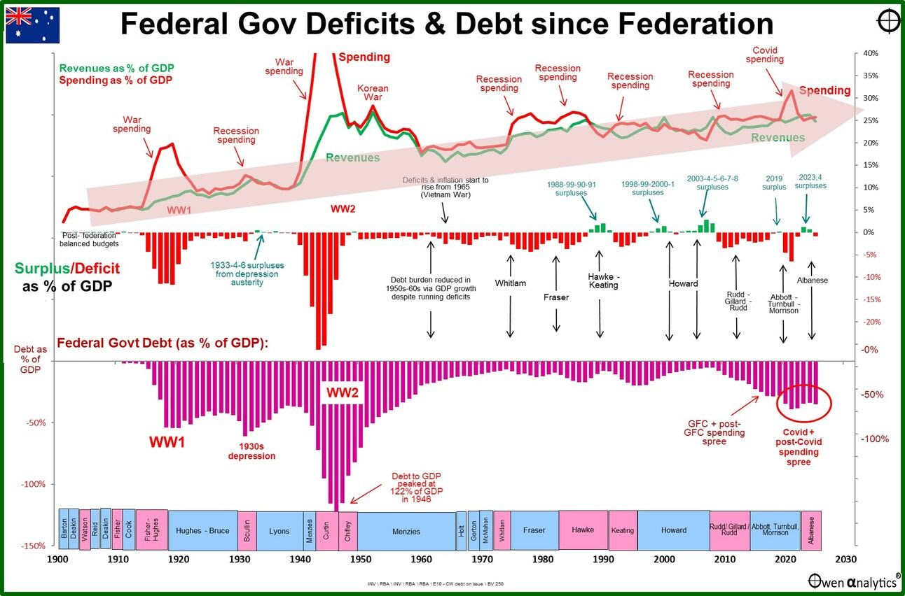 S2N观察_激石外汇官网
