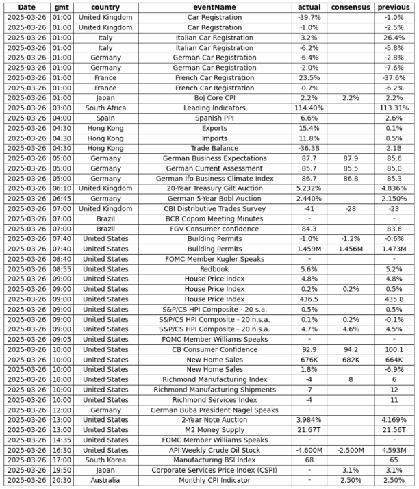 S2N今日新闻_激石外汇官网
