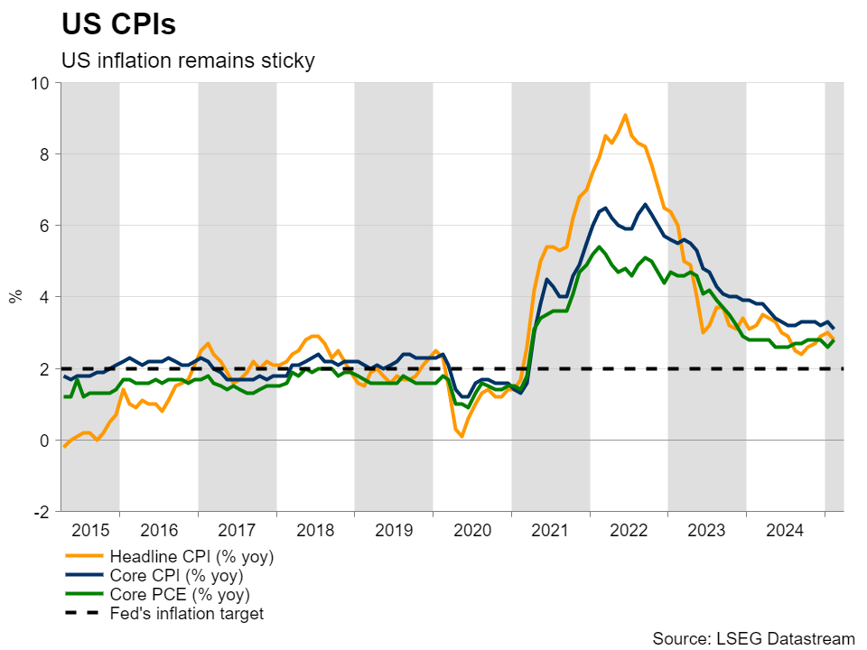 “解放日”前衰退担忧加剧_激石外汇官网