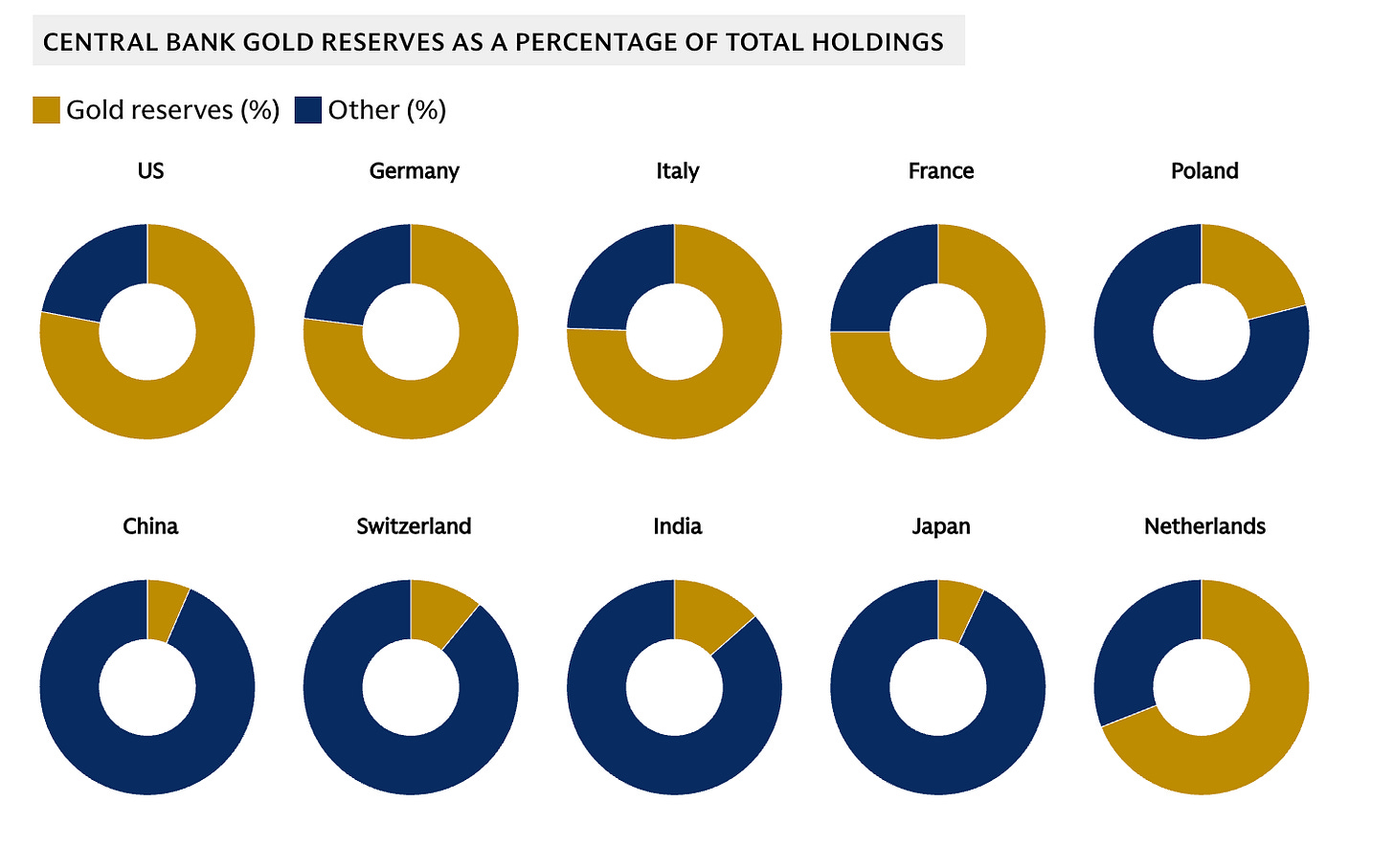 周末报告:从赤字煎饼走向关税火焰_激石外汇官网