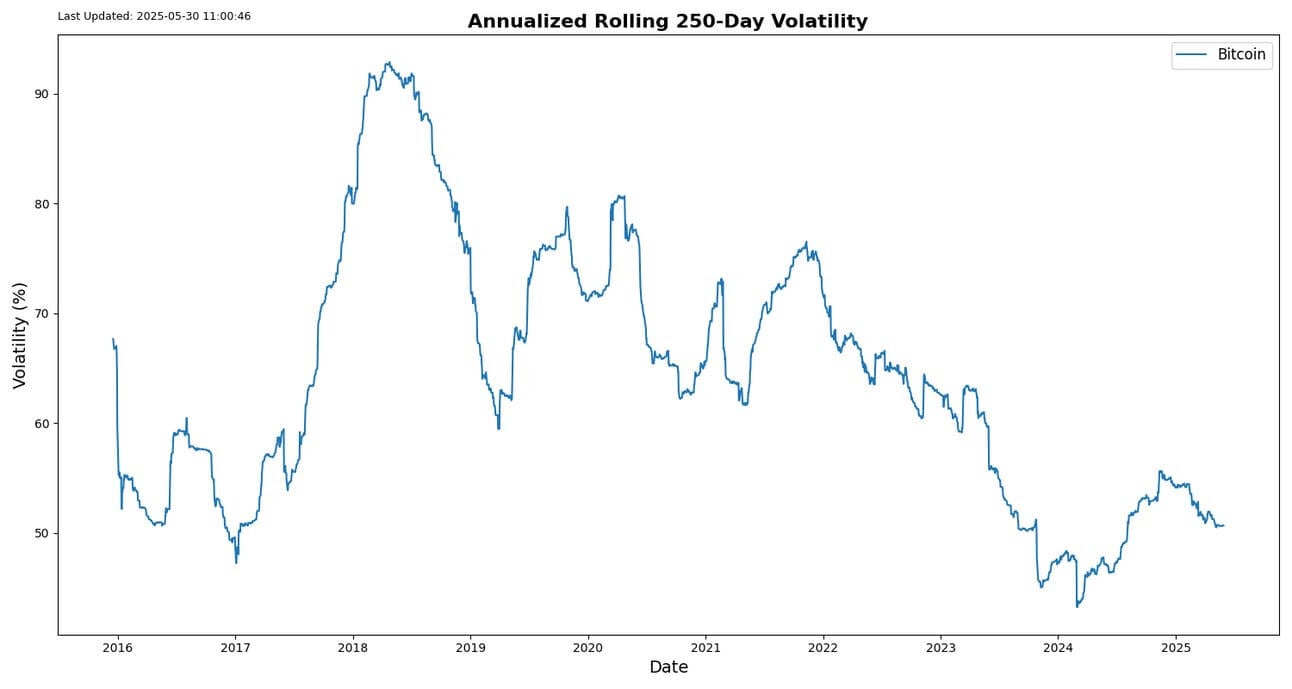 S2N观察_激石外汇官网