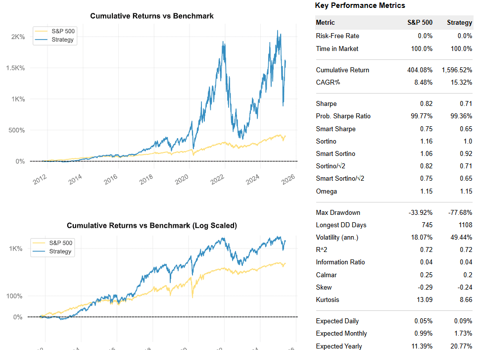 聪明人群的智慧