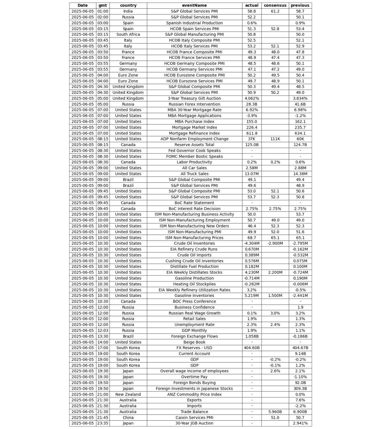 S2N 图表画廊_激石外汇官网