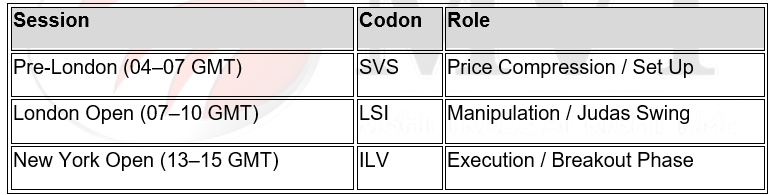 执行的时间密码_激石外汇官网