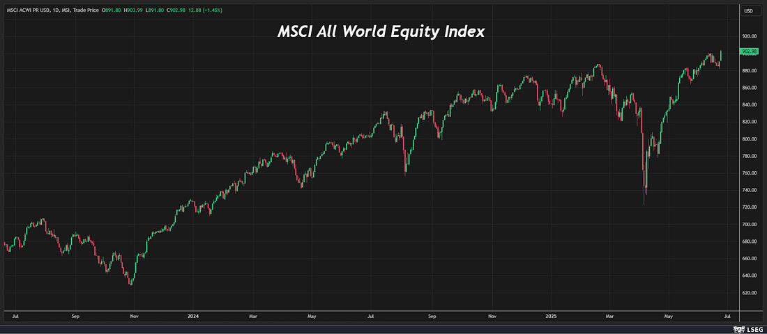 亚洲市场开盘：从油价冲击到人工智能与降息乐观——市场乘坐特朗普的F炸弹反弹