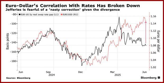 特朗普表示他会灵活应对——这并不等同于再次暂停