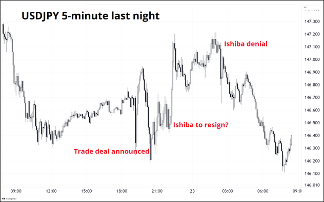 日本_激石外汇官网