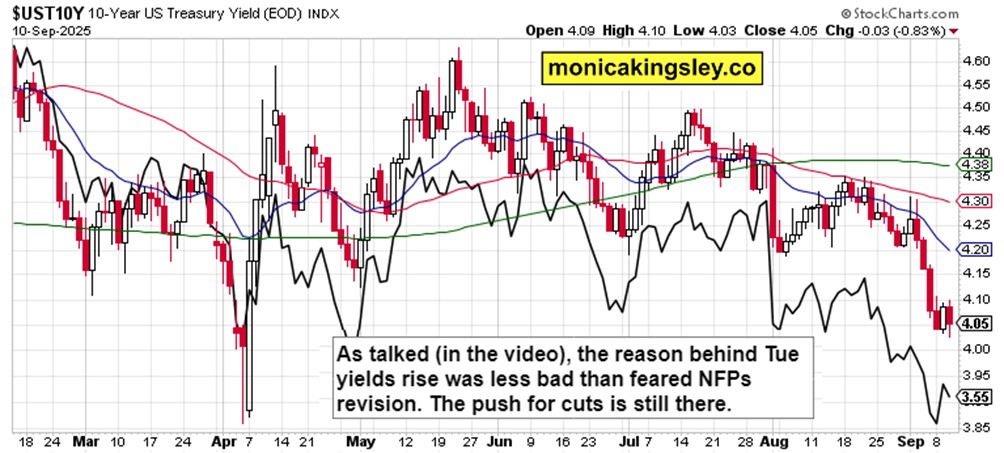 SPX反转并不是那样