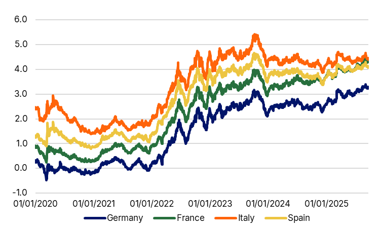 预计美联储将进一步降息，而欧洲央行则暂时维持不变_激石外汇官网